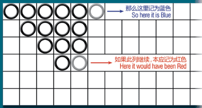 百家乐红蓝