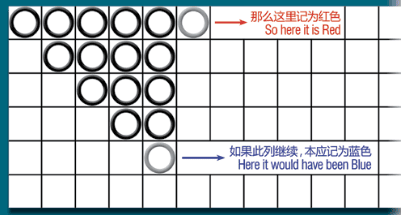 百家乐红蓝