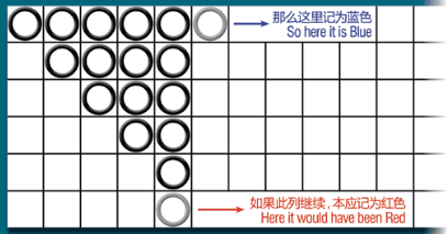 百家乐红蓝