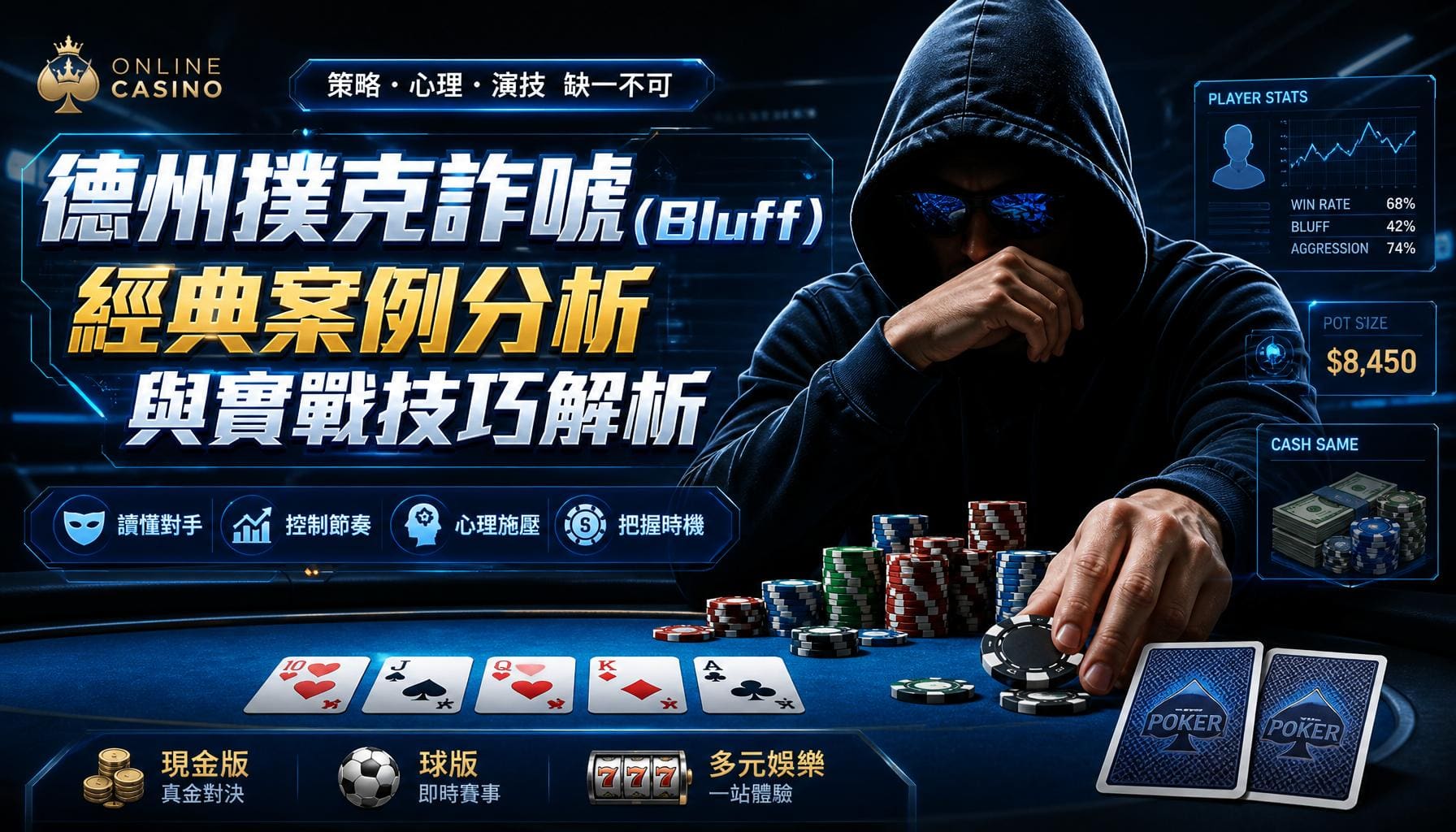 德州撲克詐唬（Bluff）經典案例分析与实战技巧解析