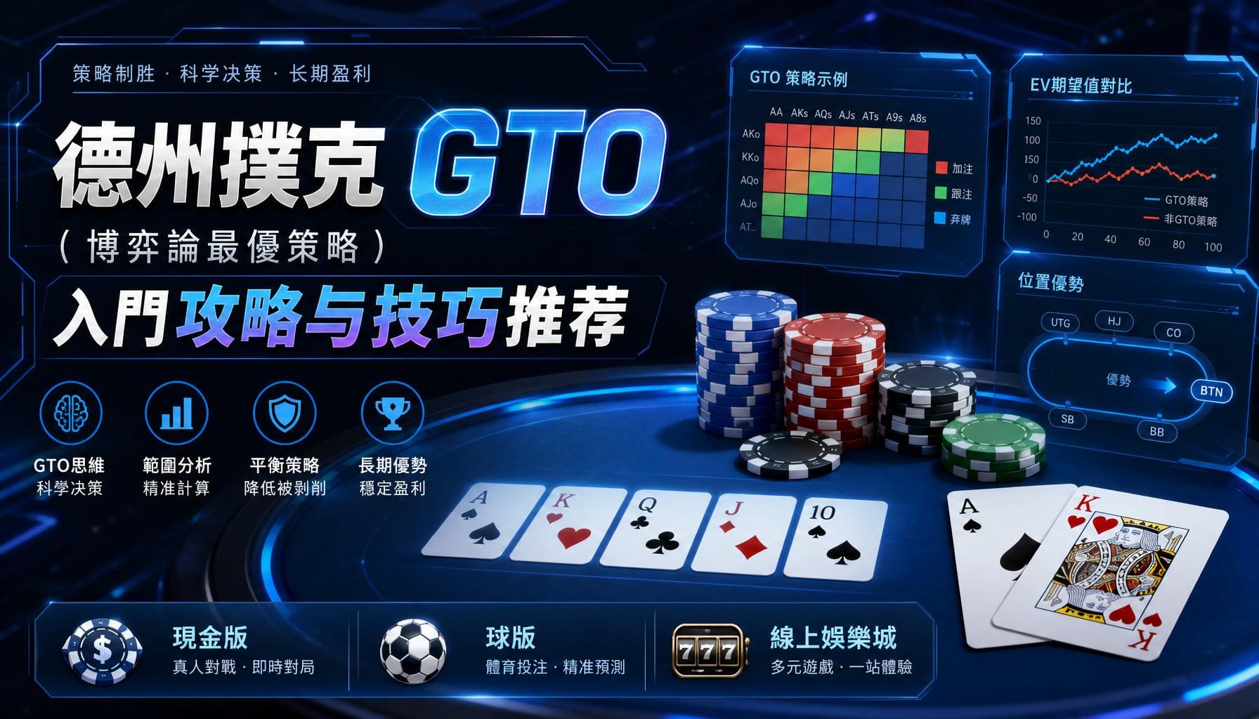 德州撲克 GTO（博弈論最優策略）入門攻略与技巧推荐